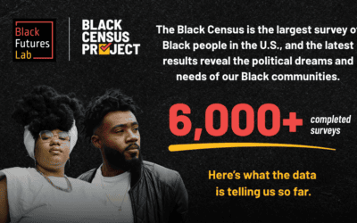 Early 2026 Black Census Findings Reveal Deep Distrust of Federal Government and Public Institutions Among Likely Black Voters